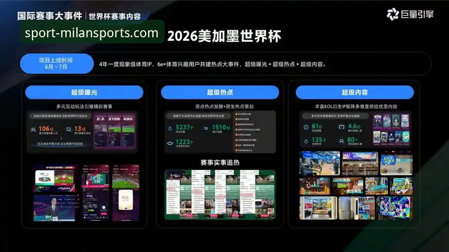 米兰体育app 米兰体育平台深度解析:从赛事直播到移动端生态的全面升级